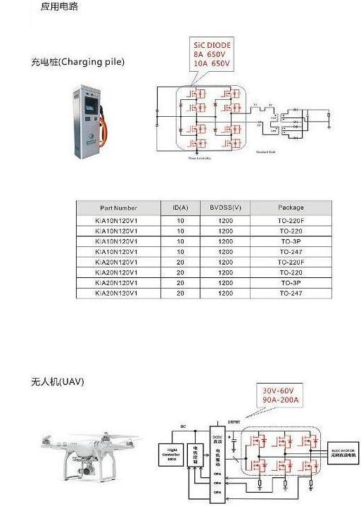 耐壓100V場(chǎng)(chǎng)效應(yīng)(yīng)管