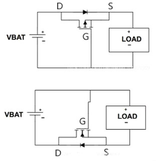 MOS管,MOS管應(yīng)(yīng)用