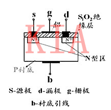 保護板場效應(yīng)管的作用詳細分析-KIA MOS管