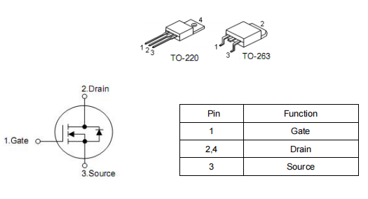 KNX2906B 60V130A HY3306參數(shù)(shù)代換