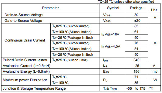 30v85a,3403場(chǎng)效應(yīng)管
