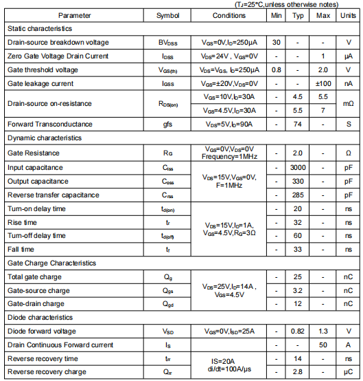 30v85a,3403場(chǎng)效應(yīng)管