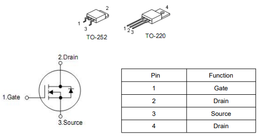 150n04參數(shù)(shù),150A 40V參數(shù)(shù)代換,KNX2804A場效應(yīng)管保護(hù)板-KIA MOS管