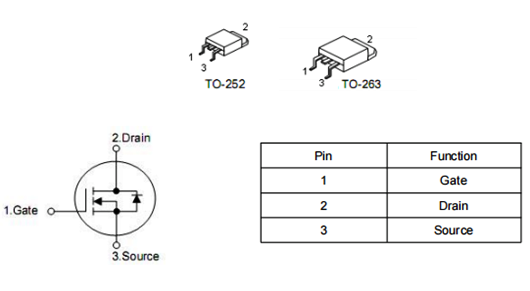 nce6080k參數(shù)(shù),nce6080k代換,KND3306B場效應(yīng)管,中文資料-KIA MOS管