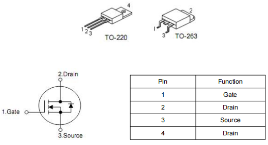 irfp3206場效應(yīng)管參數(shù)(shù),KNP1906B代換,參數(shù)(shù)引腳圖-KIA MOS管