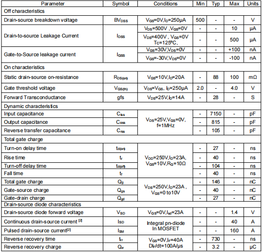 500v40a,9150場效應管